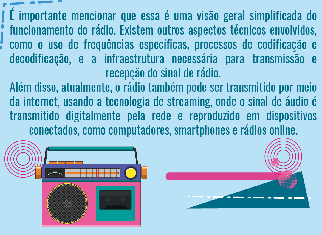Tecnologia